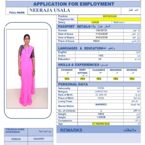 NEERAJA USALA -INDIA